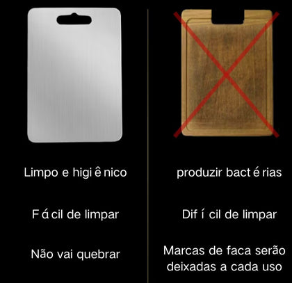 Tábua de Corte Profissional Em Aço Inoxidável , Multifuncional, Antimofo e Antibacteriano